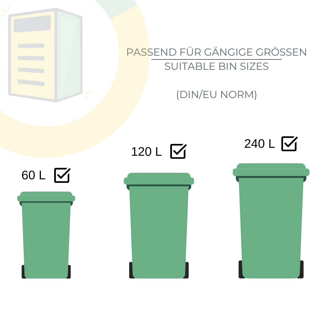 Mülltonnen Größen und ihre Einsatzbereiche - unser Leitfaden