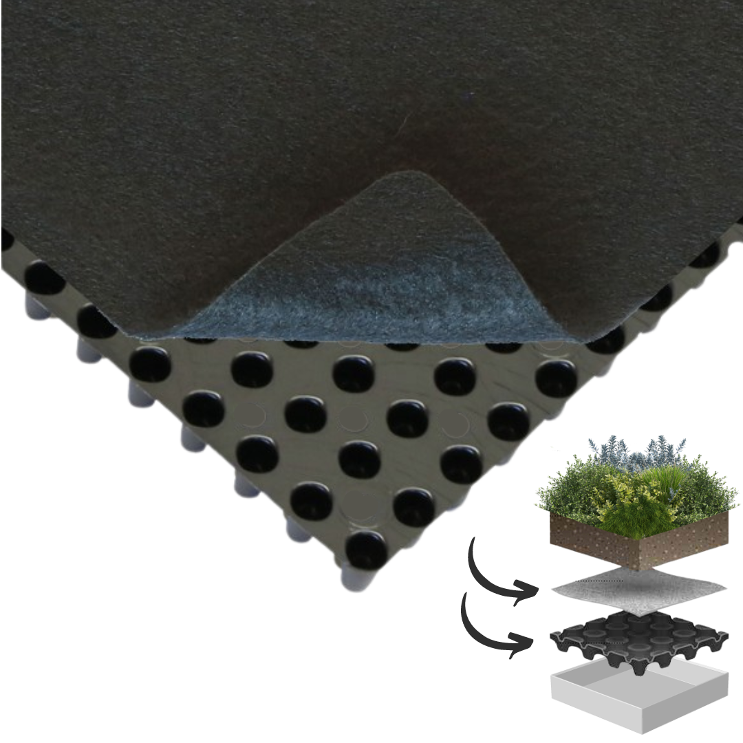 Planter Mat Made-to-measure drainage mat for planter top – My Muelltonne